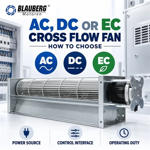 מאוורר AC, DC או EC Cross Flow: כיצד לבחור